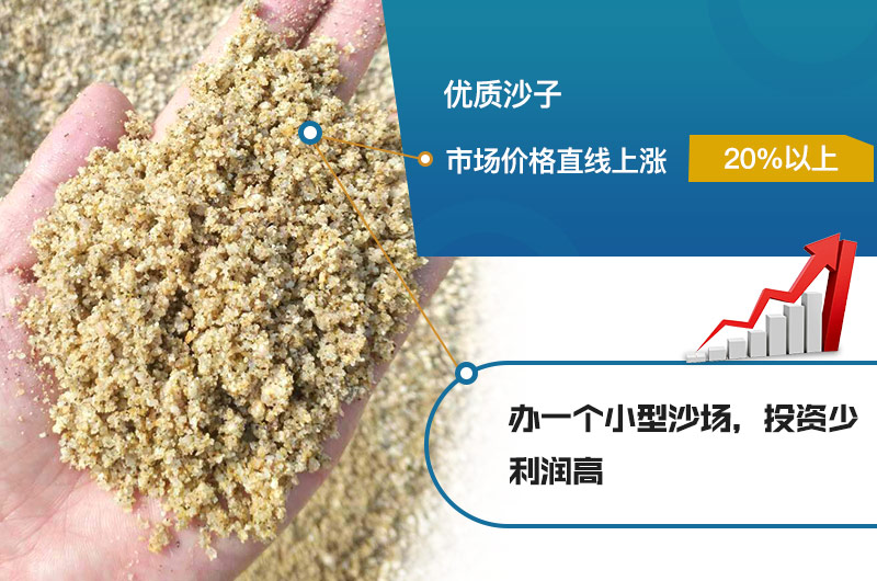 對(duì)輥制砂機(jī)